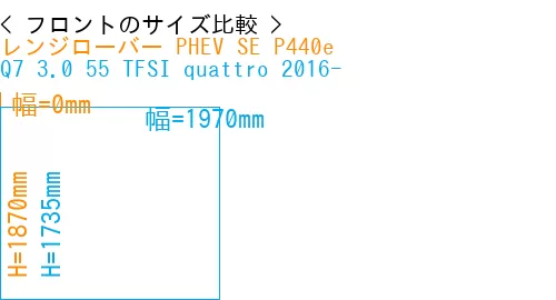 #レンジローバー PHEV SE P440e + Q7 3.0 55 TFSI quattro 2016-